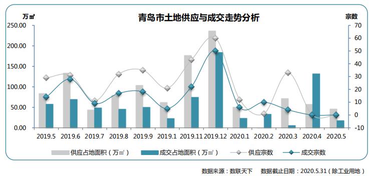 2025年今期2025新奥正版资料免费提供028期 03-18-38-40-43-46R：17,探索未来之门，2025新奥正版资料的共享之旅与独特解析（第028期）