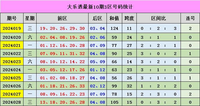 2025年2月18日 第30页