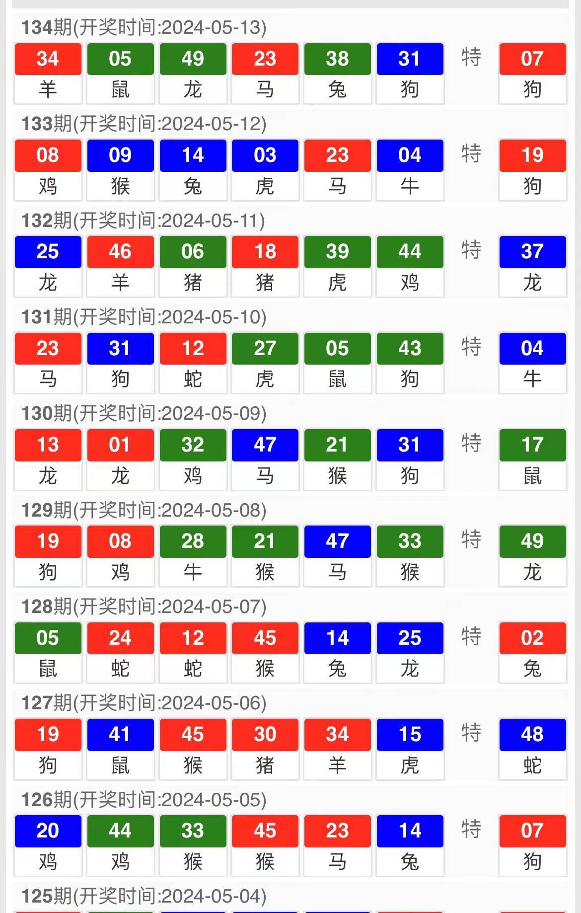 新澳天天开奖资料大全最新54期开奖结果072期 04-06-14-20-29-46G：35,新澳天天开奖资料大全最新分析，第54期至第72期开奖结果深度解读（包含数字组合预测）