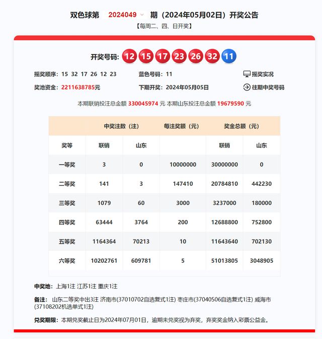 2025新澳天天开奖记录051期 09-18-34-42-29-03T：16,探索新澳天天开奖记录，第051期的秘密与未来展望