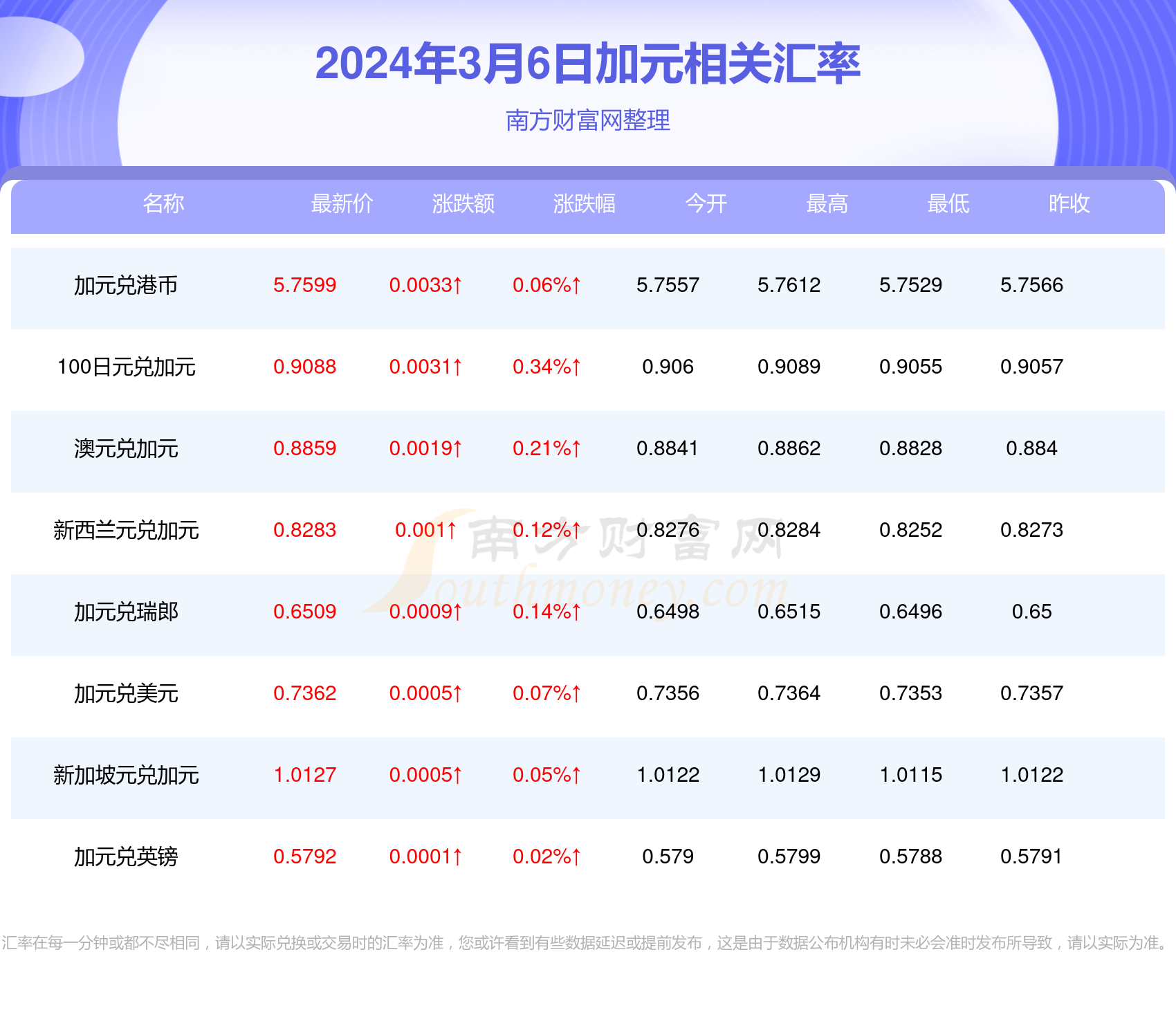 2025今晚澳门开什么号码057期 23-45-34-12-03-49T：09,探索未知的幸运之门，以澳门彩票为例