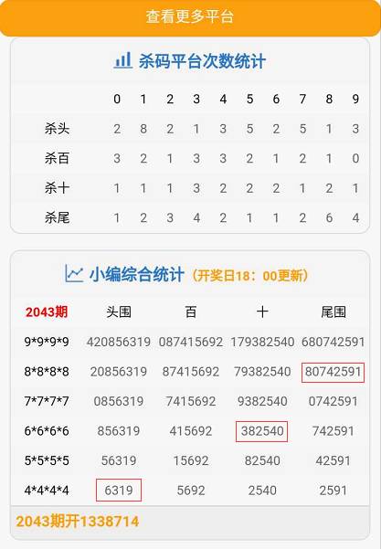 2025今晚澳门开特马059期 07-41-14-15-47-09T：22,探索未知，聚焦澳门特马第059期开奖与未来预测