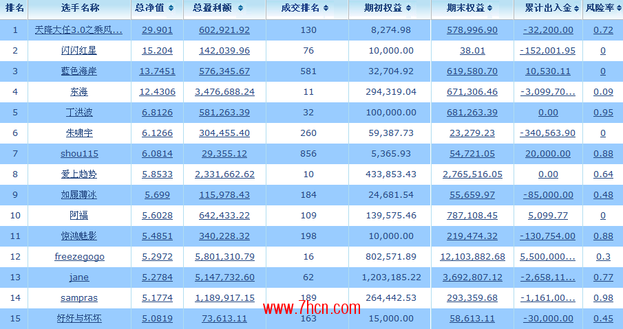 新澳天天开奖资料大全062期 24-42-01-09-39-12T：35,新澳天天开奖资料解析，第062期数据解读与预测