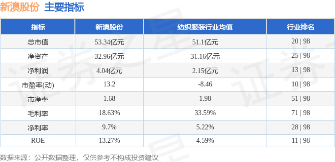 新澳天天开奖资料大全1038期063期 34-07-19-48-22-27T：31,新澳天天开奖资料解析，探索第1038期与第063期的奥秘（附号码分析）