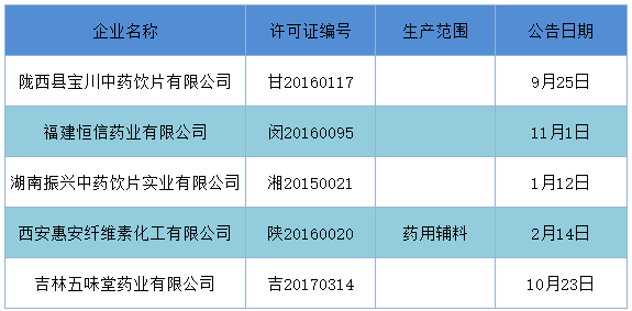 2025新奥精准资料免费大全069期 28-33-31-02-48-39T：17,探索未来之门，2025新奥精准资料免费大全第069期揭秘