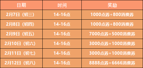 2025年2月18日 第14页