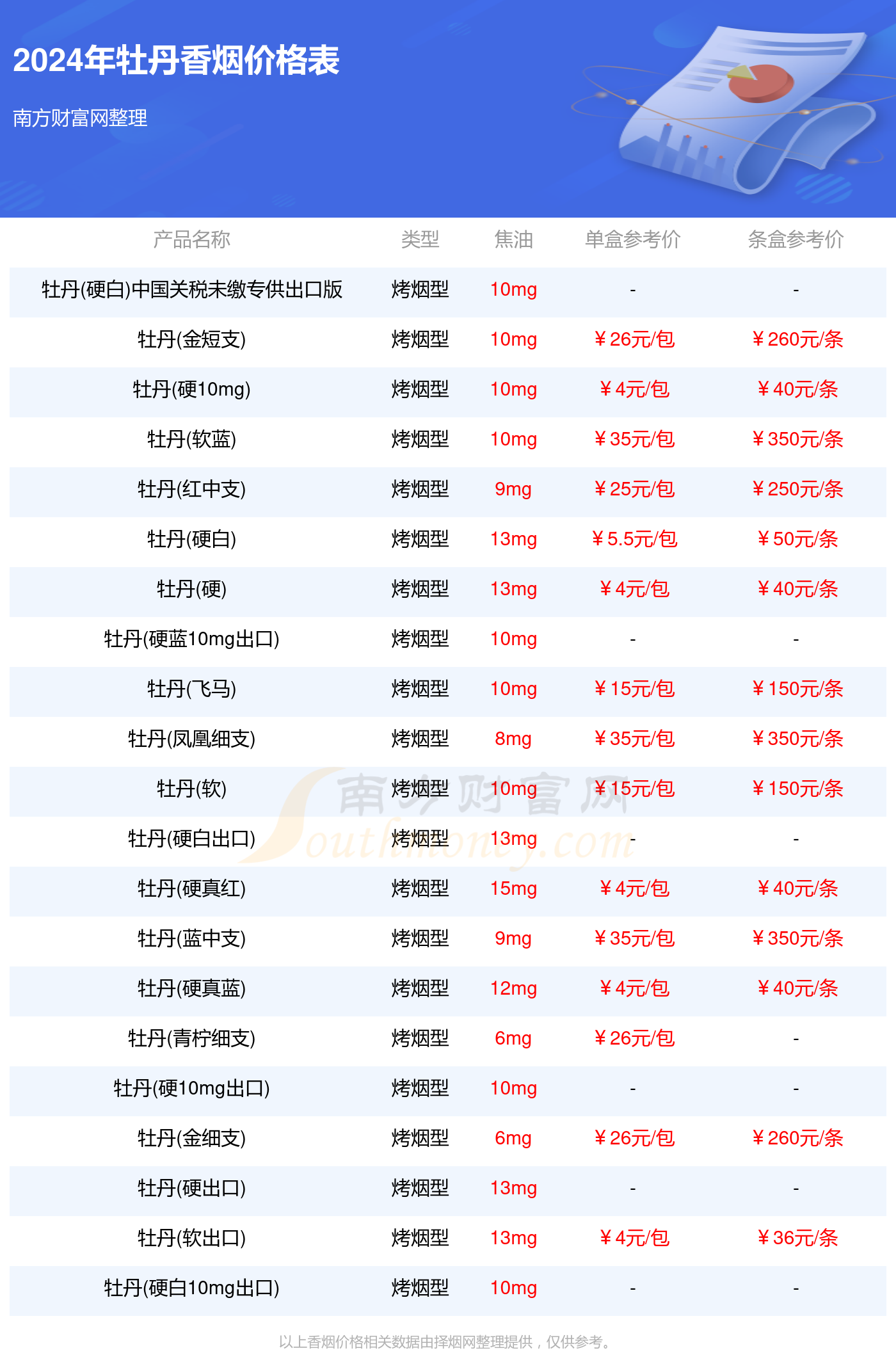 2024年资料免费大全095期 37-26-34-08-24-19T：20,探索未知领域，揭秘2024年资料免费大全095期秘籍与未来展望