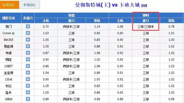 澳门一码一肖一待一中今晚一049期 10-11-12-42-44-46G：13,澳门一码一肖一待一中，探索彩票文化中的期待与神秘