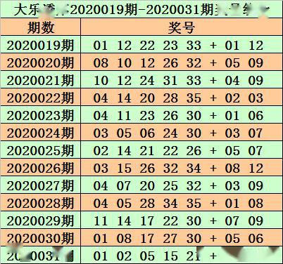 2025新澳门正版免费网站111期 01-09-24-31-35-39B：01,探索2025新澳门正版免费网站——第111期的奥秘与体验