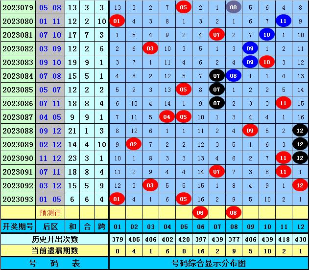 2025今晚必出三肖023期 04-06-09-20-32-35E：16,探索彩票奥秘，预测与策略在彩票中的应用——以2025今晚必出三肖023期为例