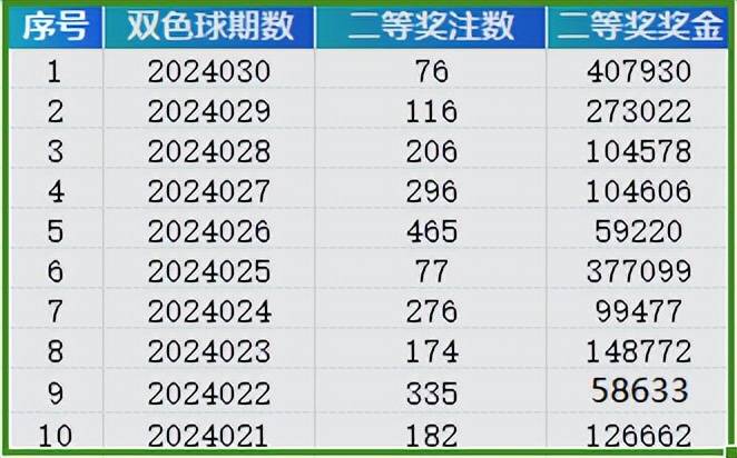 2025年2月18日 第6页