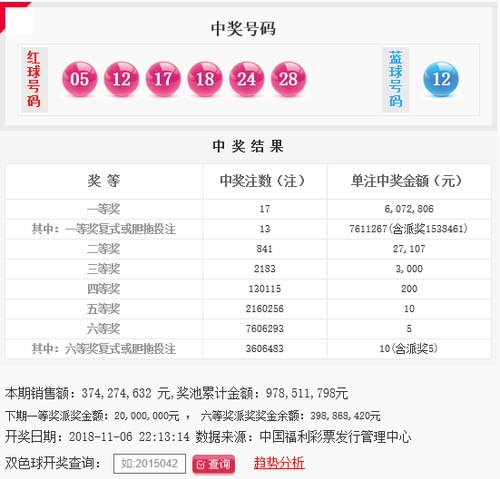 新:奥天天开奖资料大全131期 03-24-26-29-34-42E：48,新奥天天开奖资料解析大全第131期——数字组合的魅力与策略探讨