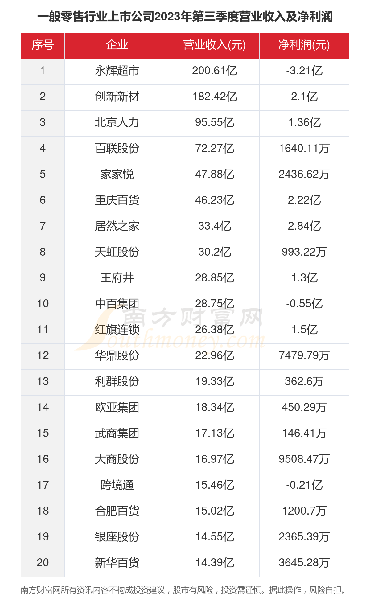 2025年新版49码表图087期 13-14-17-24-40-47U：35,探索未来彩票奥秘，2025年新版49码表图087期详解与策略分析