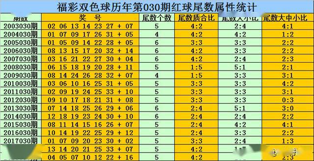 2025年2月18日 第3页