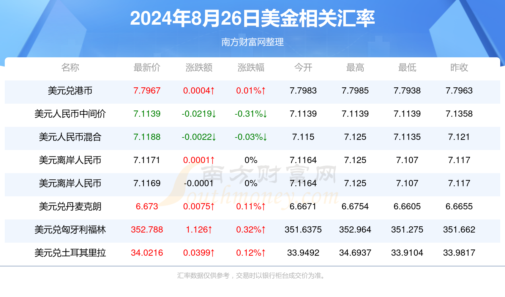 2025新澳天天开奖资料大全003期 01-02-05-07-21-39E：05,探索新澳天天开奖资料大全 003期，从数字洞察未来