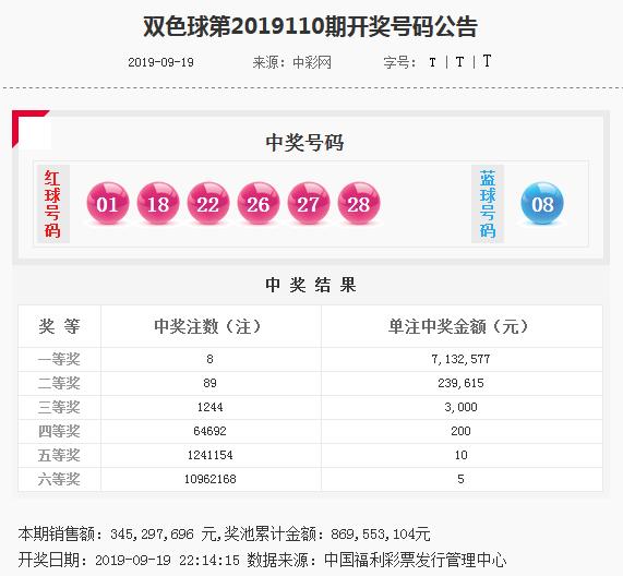 好运来澳门资料大全最新版本057期 05-08-16-29-34-37Z：22,好运来澳门资料大全最新版本，探索第057期数字的秘密（05/08/16/29/34/37）与附加信息Z，22