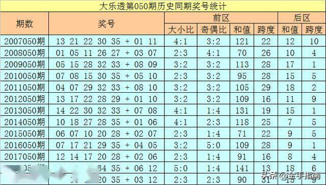 2025全年资料免费大全功能097期 01-08-17-27-38-42X：08,探索未来资料库，2025全年资料免费大全功能第097期 独特组合标识解析