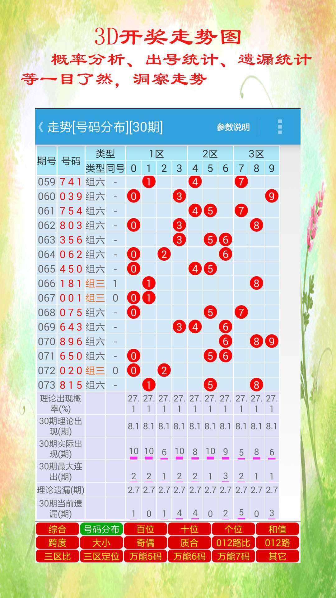 2025年新奥门天天开彩048期 02-11-17-22-24-46S：48,探索新澳门天天开彩，聚焦第048期彩票的秘密与未来展望