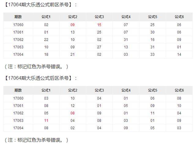 澳门最准的一码一码 00准096期 07-17-24-30-36-45D：27,澳门最准的一码一码解析与探索，揭开数字背后的秘密（第00准第096期）