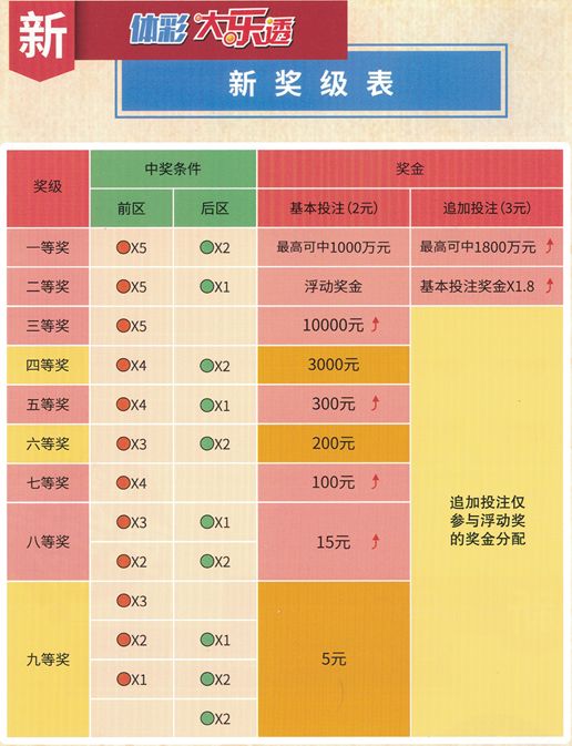 澳门4949最快开奖结果122期 06-15-22-35-41-46U：07,澳门4949第122期最快开奖结果分析与预测，探索数字背后的秘密（第06-15-22-35-41-46U，07期）