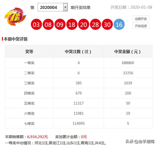 新澳精准资料免费提供最新版063期 07-11-14-22-35-41G：25,新澳精准资料免费提供最新版，探索第063期的奥秘与实用价值