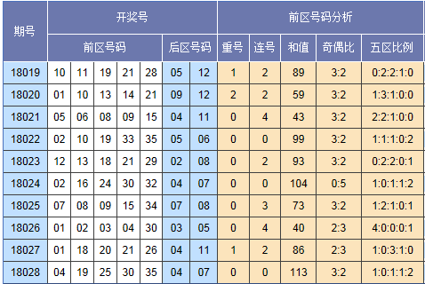 正版资料全年资料大全004期 12-18-19-24-31-49T：40,正版资料全年资料大全第004期——深度探索与精选集合（附时间表，12-18-19-24-31-49T，40）