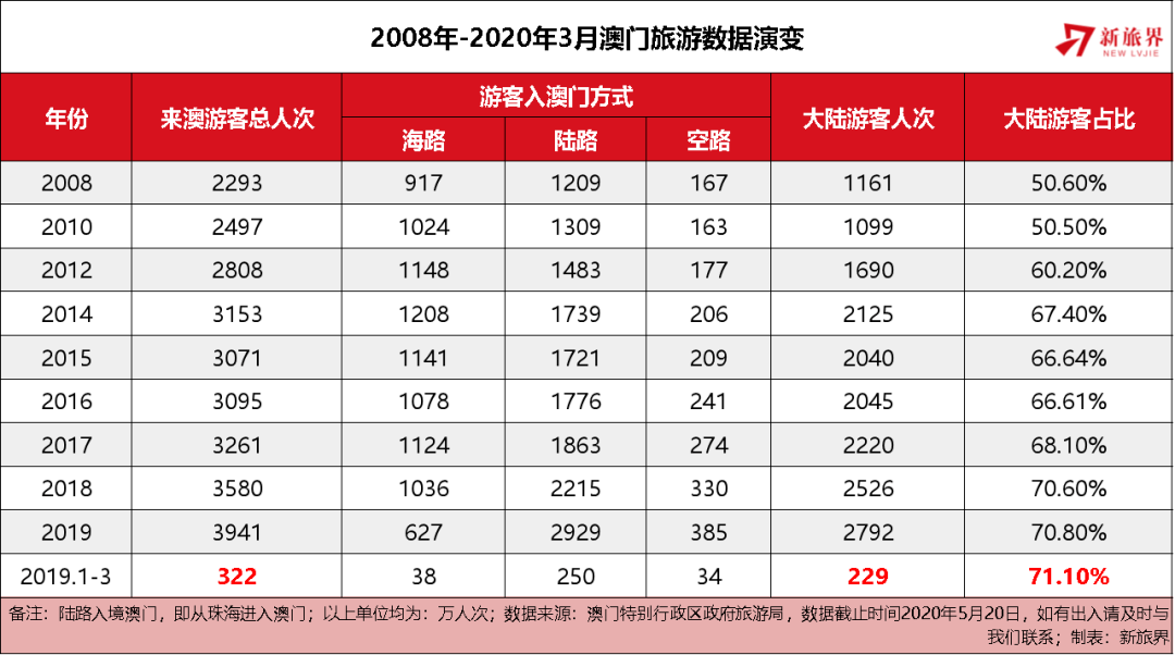 2025年新澳门天天开好彩105期 12-14-27-35-38-45G：34,探索新澳门彩的未来，2025年天天开好彩的展望与策略