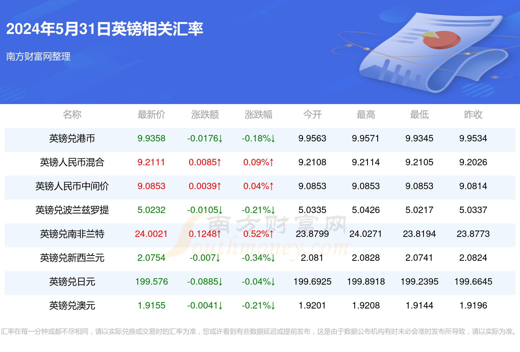 2024新澳今晚资料年05 期065期 05-06-30-31-42-43T：22,探索新澳未来，2024年今晚资料的深度解析（第05期第065期）