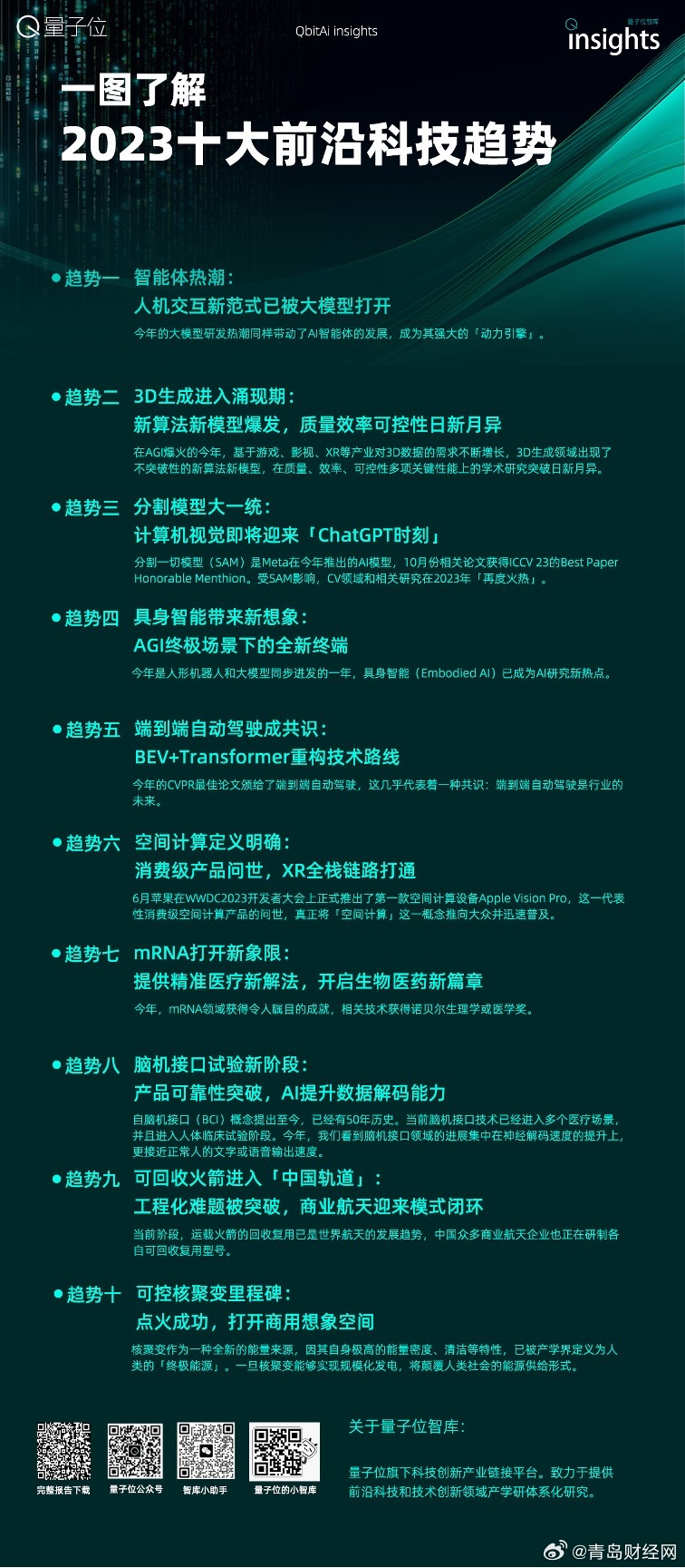 2025全年資料免費124期 06-07-31-36-45-46U：11,探索未来数据世界，关于2025全年資料免費第124期的深度解读与探索