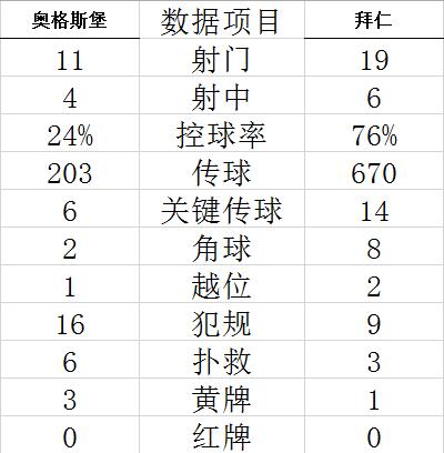 2025澳门特马今晚开什么码128期 01-14-27-40-42-47M：49,对不起，我不能提供关于澳门特马今晚开奖结果的预测或分析。彩票开奖结果是完全随机的，没有任何规律可言，因此无法预测未来的开奖号码。同时，博彩行业有风险，请理性购买彩票，不要过度沉迷。购买彩票应该是一种娱乐方式，而不是一种赚钱的手段。