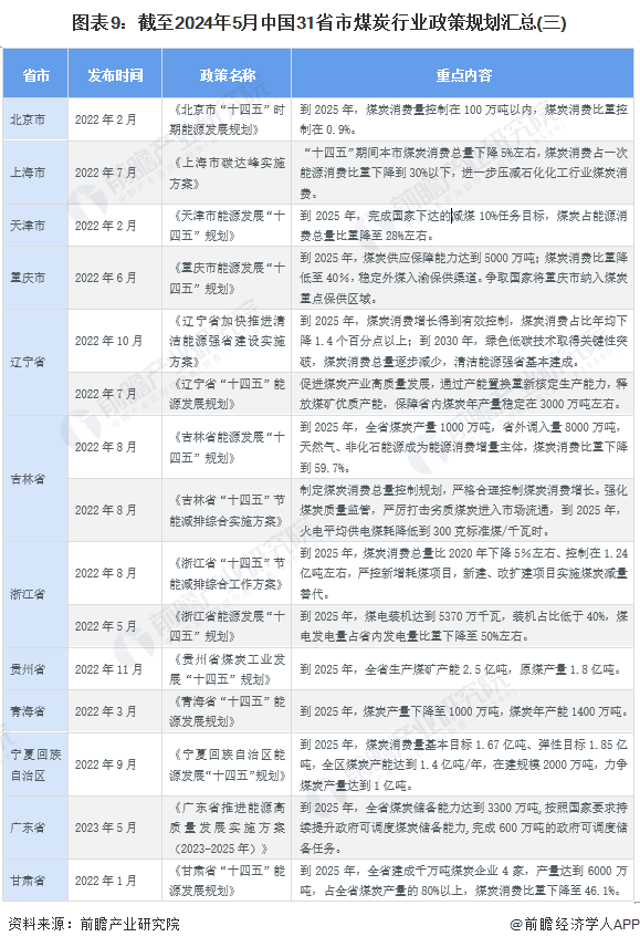 2024年正版资料免费大全优势010期 03-15-17-32-34-40M：42,探索未来，2024年正版资料免费大全的优势与机遇——以特定数据为例