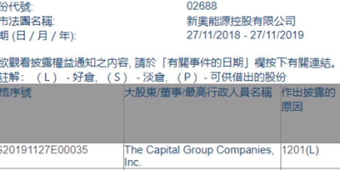 2025新奥资料免费精准071052期 02-07-18-24-26-29S：42,探索新奥资料，免费精准获取2025年第071052期数据的关键解析（S，42）