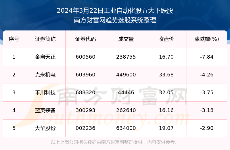 2024新奥资料免费精准071092期 11-21-22-27-37-49R：19,探索新奥资料，免费精准获取与深度解读（第071092期）