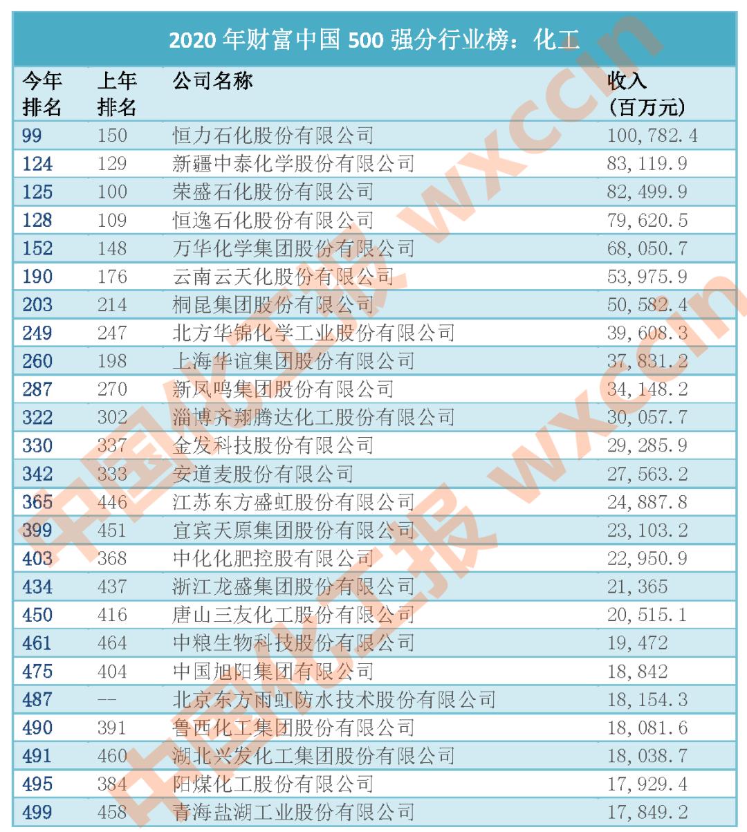 2024新澳今晚资料年051期028期 11-18-20-25-33-41F：24,探索新澳，2024年今晚资料的深度解析（第051期与第028期重点分析）