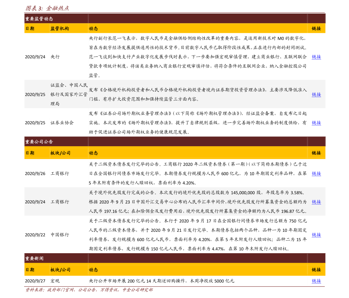 新澳资料免费最新正版028期 03-18-38-40-43-46R：17,新澳资料免费最新正版第028期，揭秘数字彩票的秘密与策略