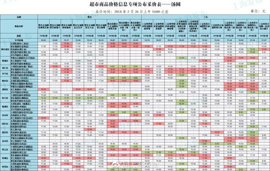 最准一尚一码100中特117期 01-04-05-43-44-49N：43,最准一尚一码，探寻数字背后的秘密——第117期中特分析