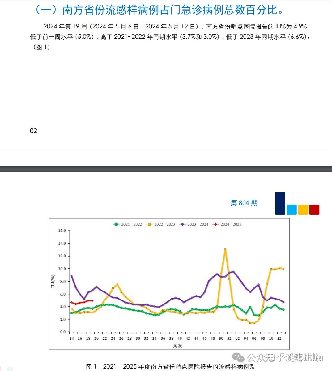 2025新奥门正版资料100期 24-28-32-36-47-48G：44,探索2025新澳门正版资料，100期内的奥秘与趋势分析