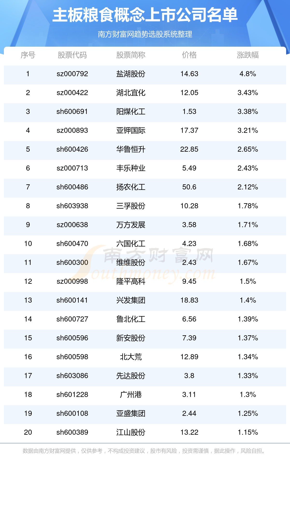 澳门一码一码100准确2025047期 01-02-04-24-30-43B：19,澳门一码一码精准预测，探索彩票背后的秘密与可能性（第2025047期分析）