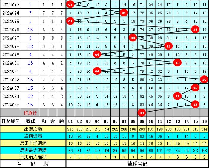 2025年2月19日 第29页