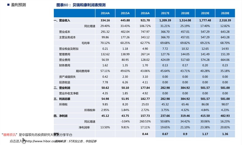 新澳天天开奖资料大全105122期 09-21-33-34-41-45E：48,新澳天天开奖资料解析，第105122期开奖号码详解与趋势预测