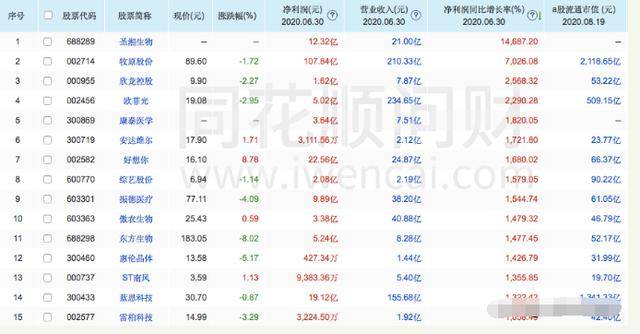 精准一码免费公开澳门020期 20-37-15-48-26-39T：31,精准一码免费公开澳门020期，探索数字世界的奥秘与预测之道