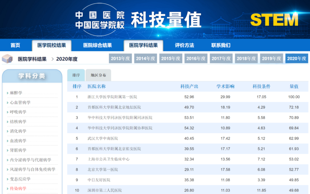 新澳门最新开奖记录查询第28期080期 18-24-27-29-36-40H：41,新澳门最新开奖记录查询第28期至第080期深度解析，揭秘数字背后的秘密（第18-24-27-29-36-40期）