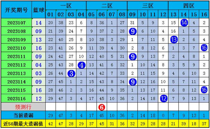 澳门今晚开特马+开奖结果课049期 02-04-09-25-28-45R：48,澳门今晚开特马与开奖结果课第049期分析——以02、04、09、25、28和45R为关键词