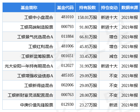 2025年新澳原料免费提供103期 03-07-10-39-43-48Y：32,关于新澳原料免费提供计划第103期的深度解析（关键词，2025、新澳原料、免费提供、期数、特定数字组合）