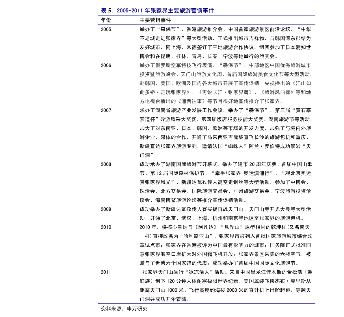 新奥门正版资料免费003期 01-02-05-07-21-39E：05,新奥门正版资料免费探索之旅，第003期的奥秘与数字解读