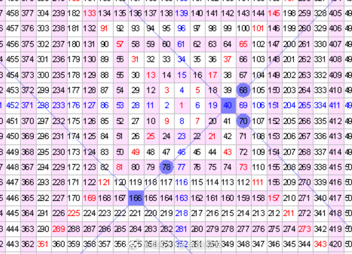 一肖一码一一肖一子011期 25-08-12-32-04-28T：19,一肖一码一一肖一子，探索数字背后的奥秘与期待