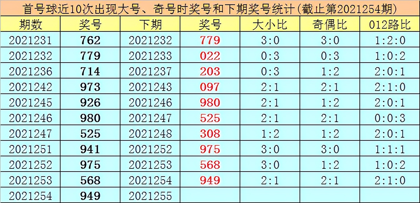 2025年2月20日 第49页