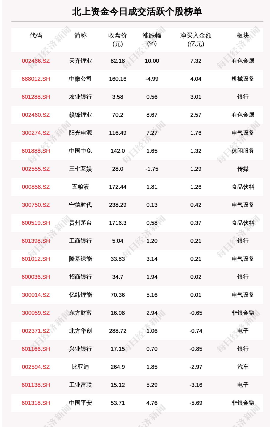 777788888新澳门开奖028期 48-21-15-30-13-07T：35,探索数字奥秘，新澳门开奖的无限魅力与期待