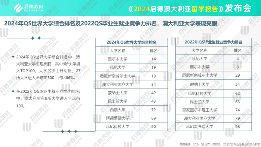 2025新澳正版资料最新更新029期 16-09-04-40-24-26T：18,探索新澳正版资料，最新更新第029期（日期，16-09-04）的综合分析与解读