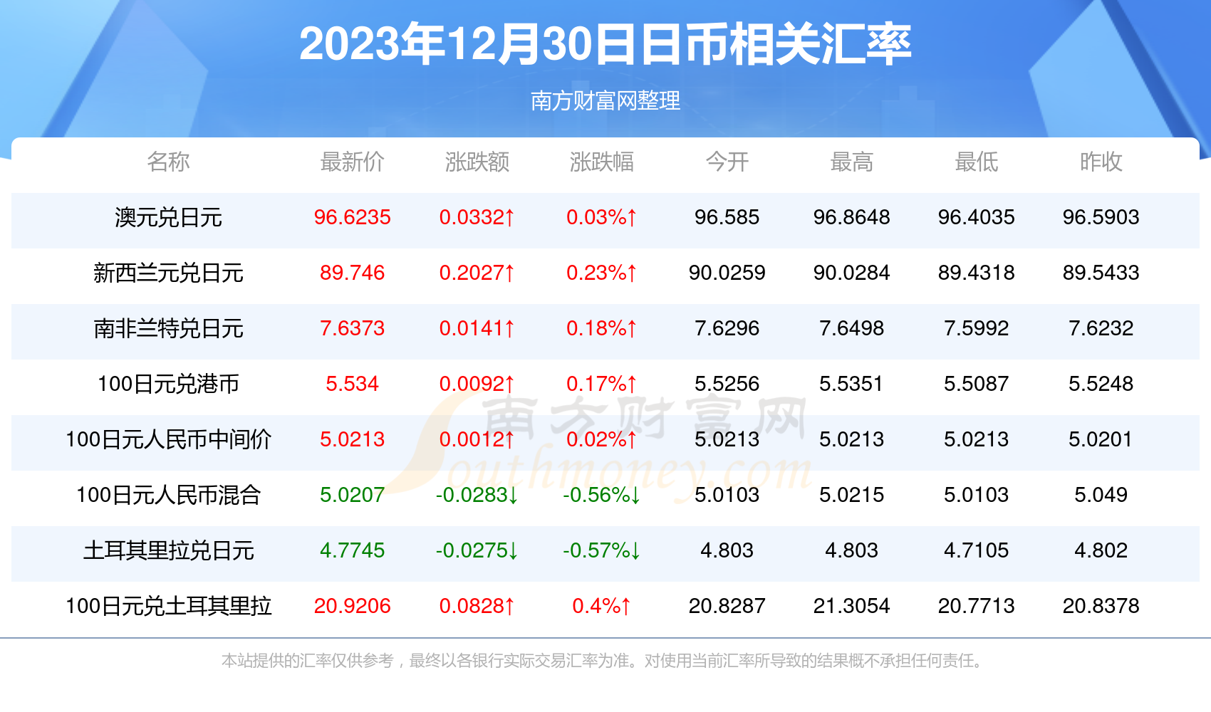 2025年2月20日 第43页